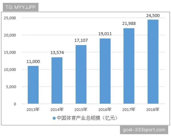巴拿马国家队未来发展前景分析